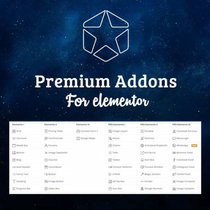 premium addons pro para elementor 62306a4b4ba6c